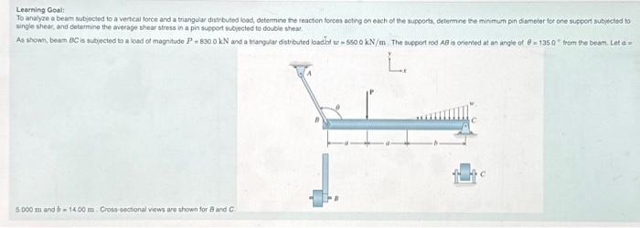 Solved Determine The Reaction Force At B.determine The | Chegg.com