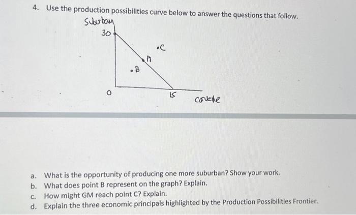 4. Use the production possibilities curve below to | Chegg.com