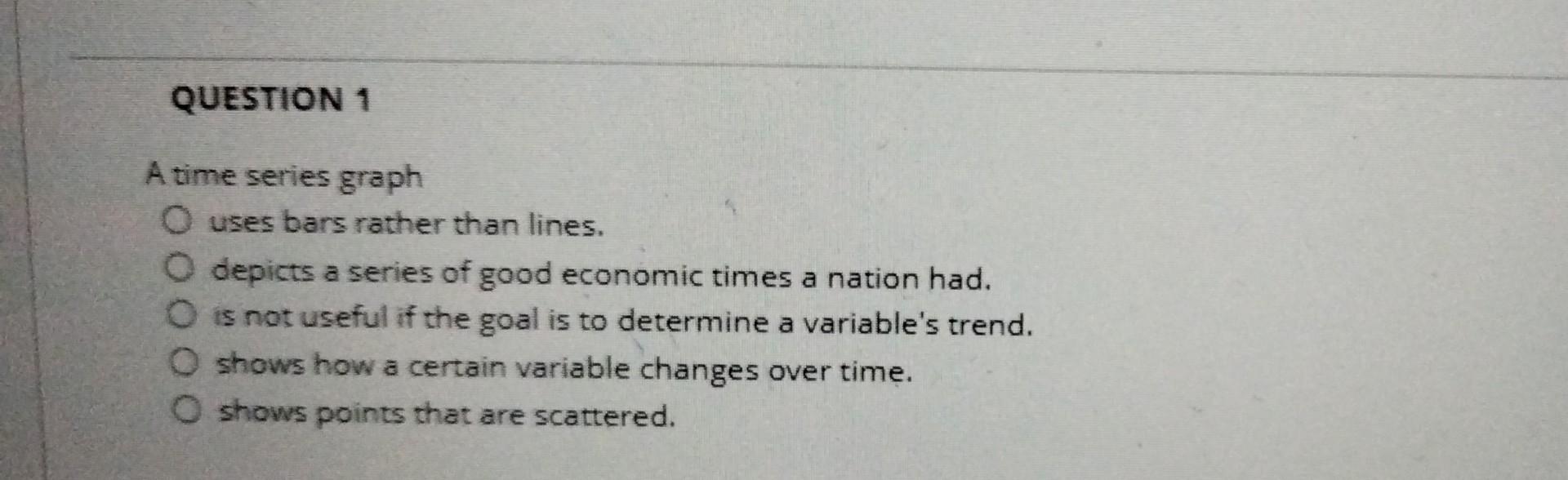 Solved A time series graph uses bars rather than lines. | Chegg.com