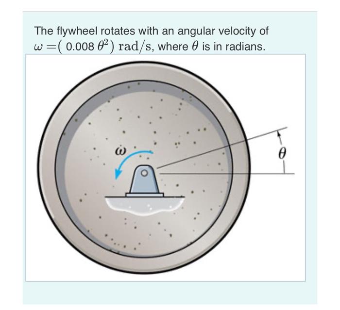 Solved The flywheel rotates with an angular velocity of | Chegg.com