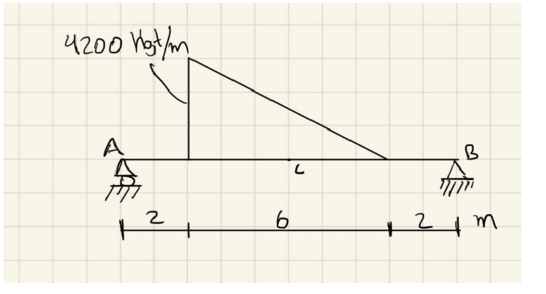 student submitted image, transcription available