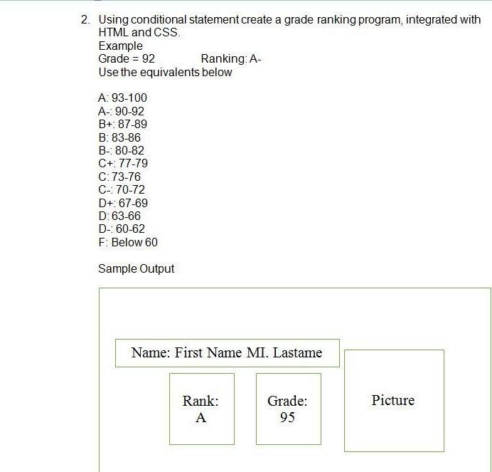 Solved 2. Using conditional statement create a grade ranking | Chegg.com