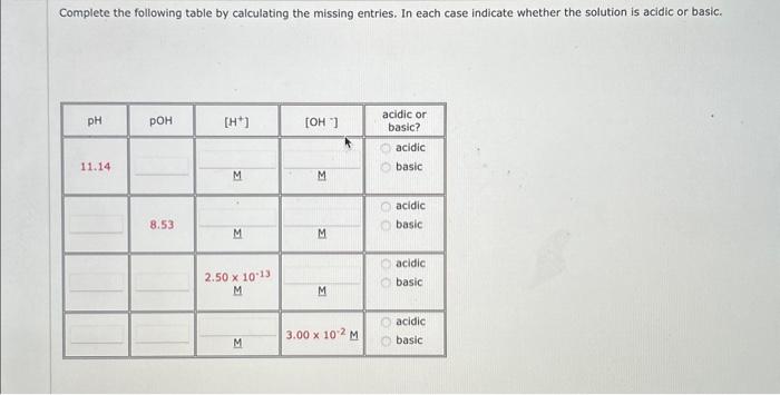 Solved Complete the following table by calculating the | Chegg.com