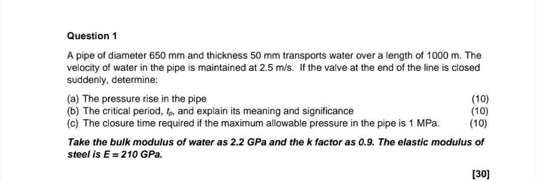 Solved Question 1 A pipe of diameter 650 mm and thickness 50 | Chegg.com