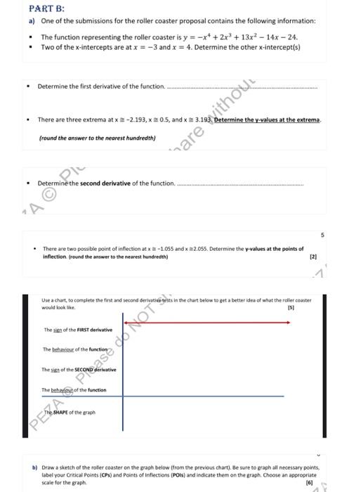 Solved PART B a One of the submissions for the roller Chegg