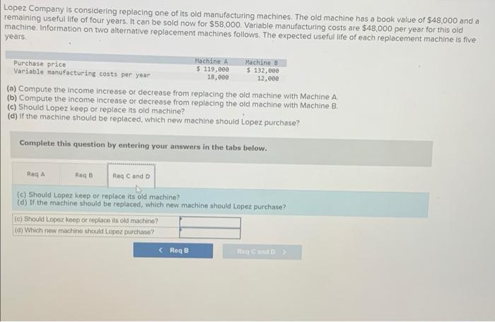 Solved Lopez Company Is Considering Replacing One Of Its Old | Chegg.com
