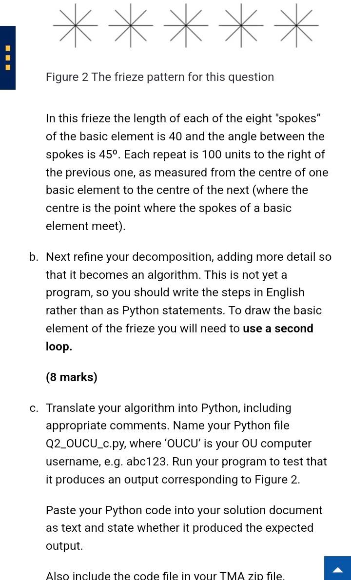 Solved ***** Figure 2 The frieze pattern for this question | Chegg.com