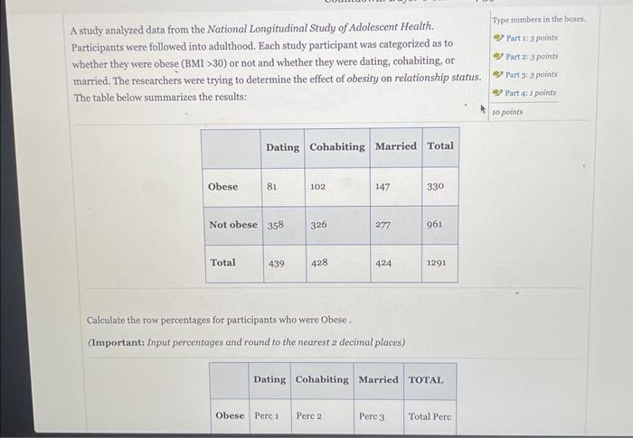 Solved A study analyzed data from the National Longitudinal | Chegg.com