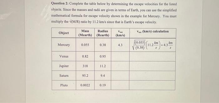 Solved Question 2: Complete the table below by determining | Chegg.com