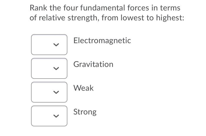Solved Rank the four fundamental forces in terms of relative | Chegg.com