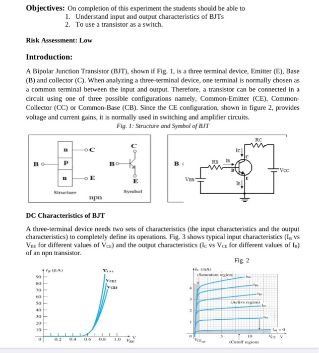 Objectives On Completion Of This Experiment The S Chegg Com