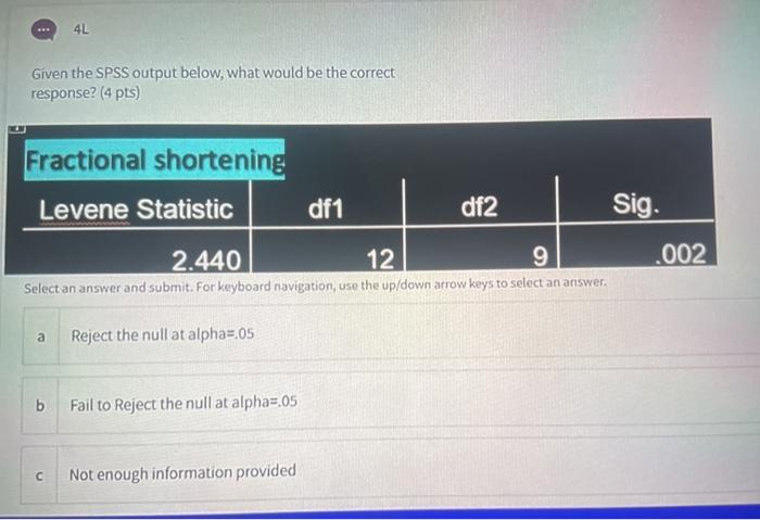 Solved 4L Given the SPSS output below, what would be the | Chegg.com