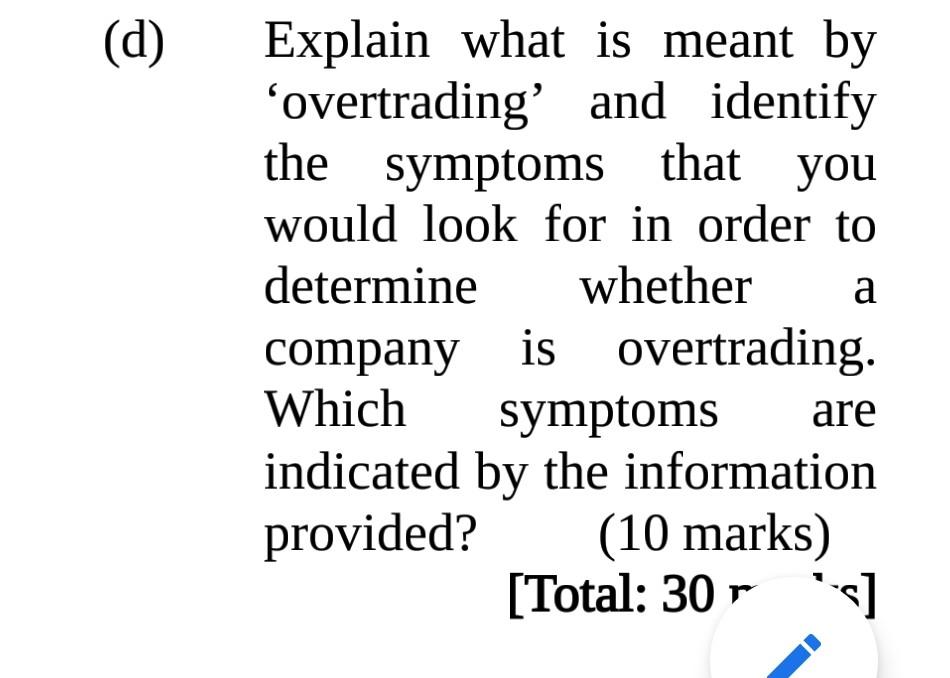 Solved (d) Explain what is meant by &lsquo;overtrading&rsquo; and | Chegg.com