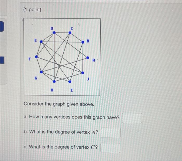(1 point)
Consider the graph given above.
a. How many vertices does this graph have?
b. What is the degree of vertex \( A \) 