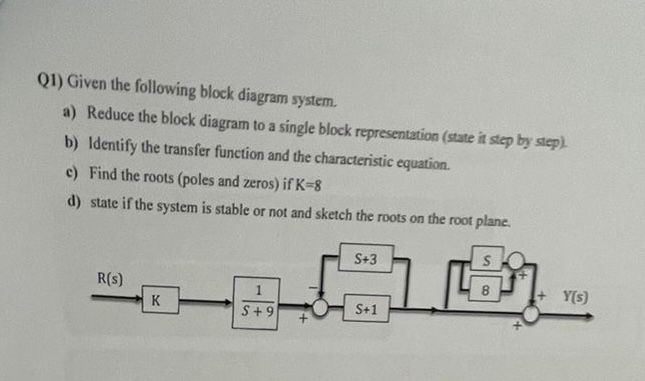 Solved Q1) ﻿Given the following block diagram system.a) | Chegg.com