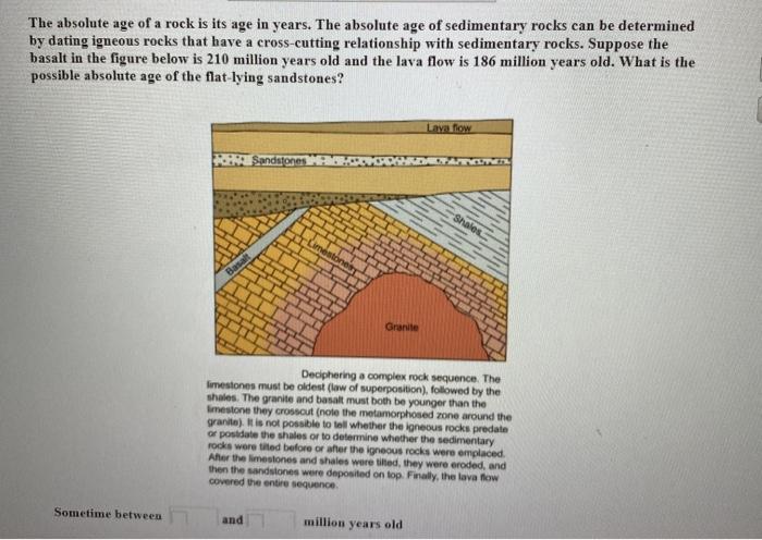 Solved The absolute age of a rock is its age in years. The | Chegg.com