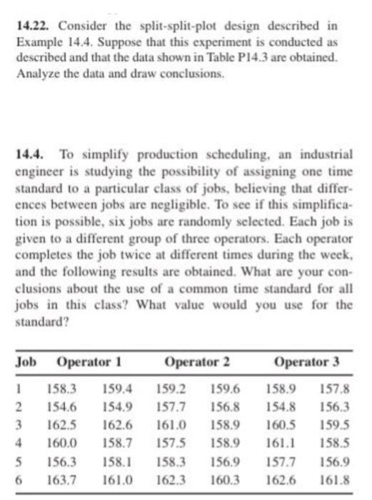 Solved 14.22. Consider the split-split-plot design described | Chegg.com