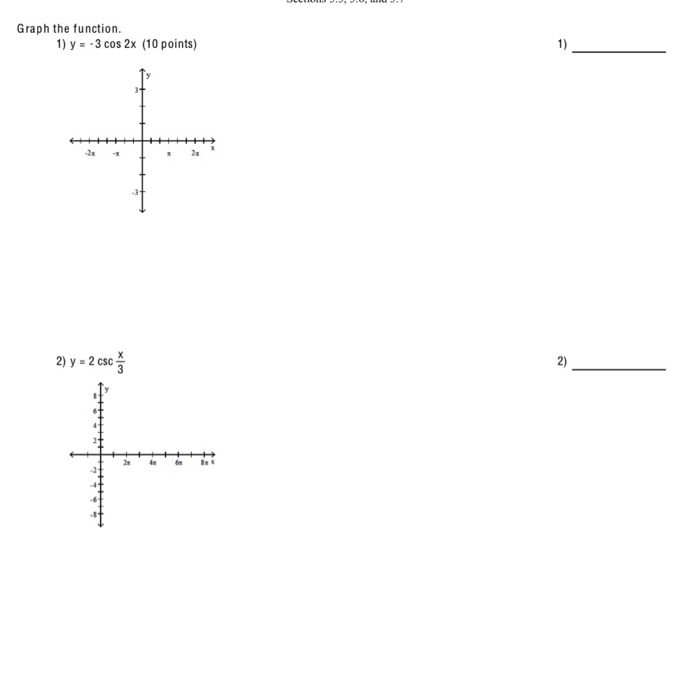solved-graph-the-function-1-y-3-cos-2x-10-points-1-chegg