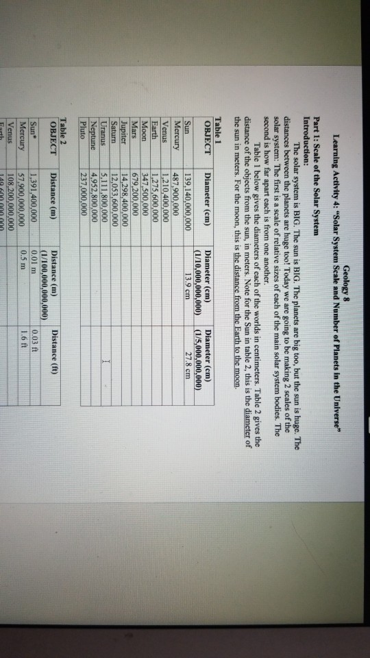 Solved Geology 8 Learning Activity 4 Solar System Scale Chegg Com