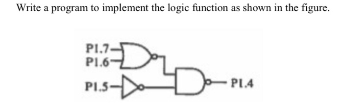 Solved Write a program to implement the logic function as | Chegg.com