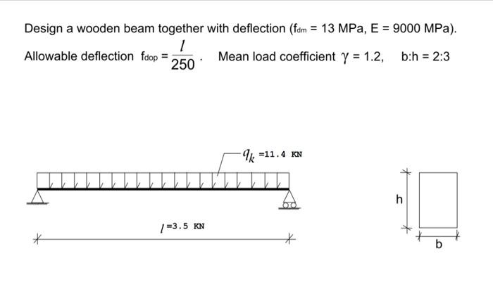 Solved hello guys, Project Name deflection, I want my own | Chegg.com