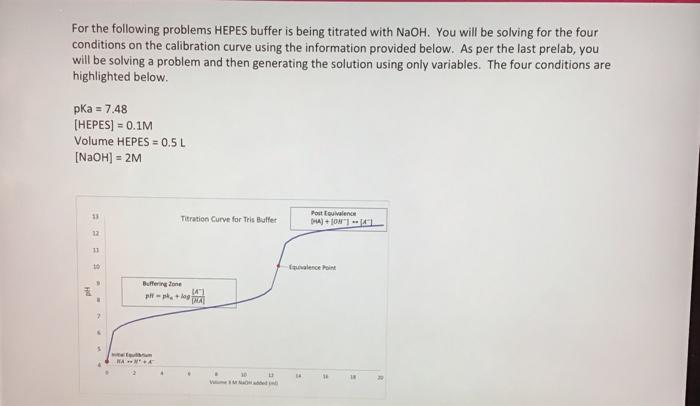 Solved please help me this is due in 25 minutes and this is | Chegg.com