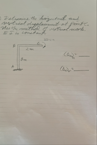 Solved Determine the horizontal and vertical displacement at | Chegg.com