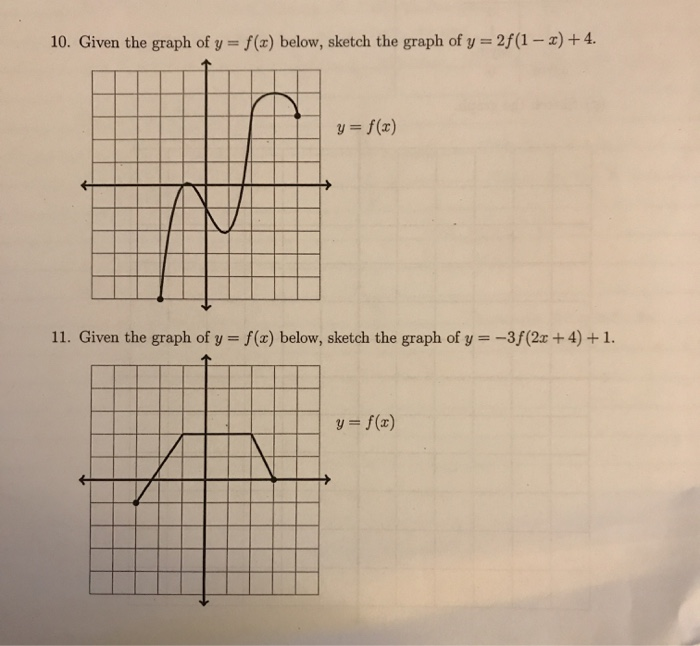 Solved 10. Given The Graph Of Y=f(x) Below, Sketch The Graph 