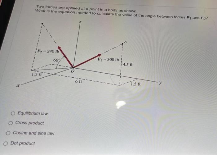 Two Forces Are Applied At A Point In A Body As Shown. | Chegg.com