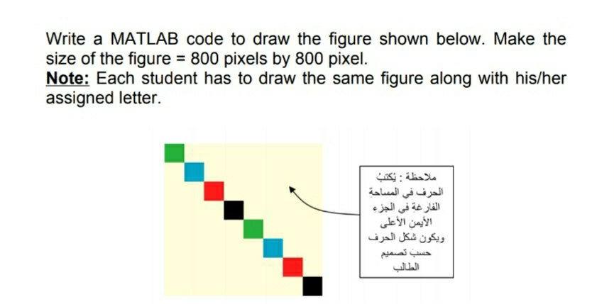 Solved Write a MATLAB code to draw the figure shown below. | Chegg.com