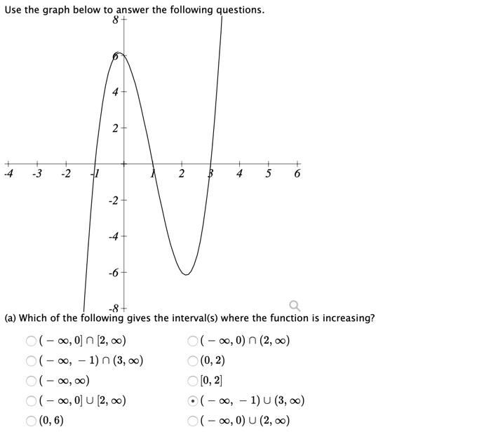 Solved Use the graph below to answer the following | Chegg.com