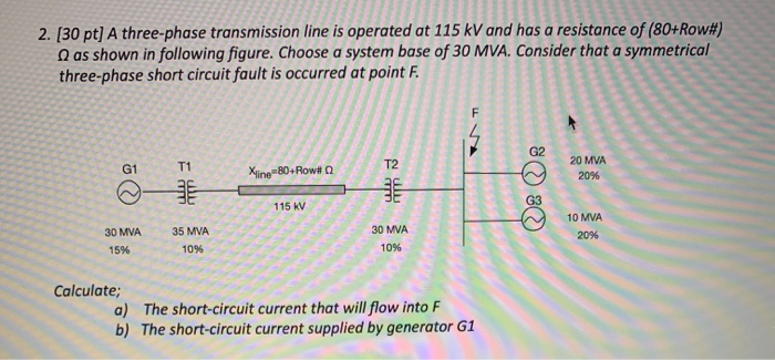 Solved 2. (30 pt) A three-phase transmission line is | Chegg.com