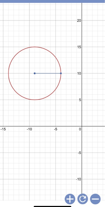 Solved 2.2.51 Find the shortest distance from the origin to | Chegg.com