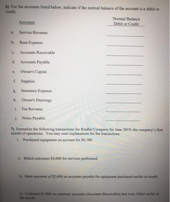 Solved 6) For the accounts listed below, indicate if the