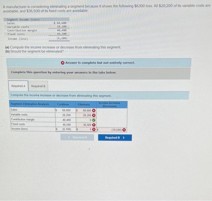 Solved A manufacturer is considering eliminating a segment