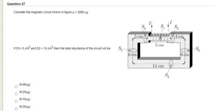 Solved Question 26 The magnetic flux density in a region of | Chegg.com