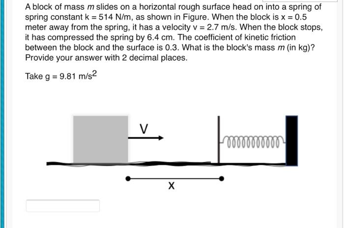 Solved block of mass m slides on a horizontal rough surface | Chegg.com