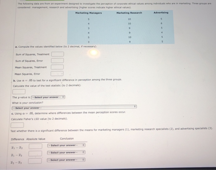 Solved The following data are from an experiment designed to | Chegg.com
