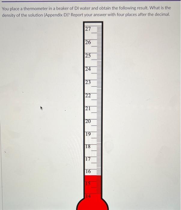 You place a thermometer in a beaker of DI water and obtain the following result. What is the density of the solution (Appendi