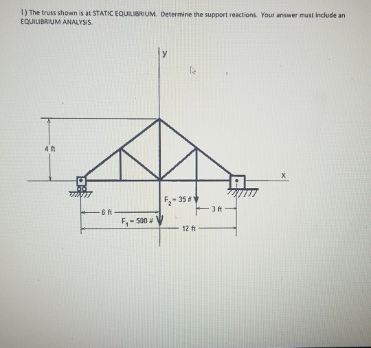 Solved 1) The truss shown is at STATIC EQUILIBRIUM. | Chegg.com