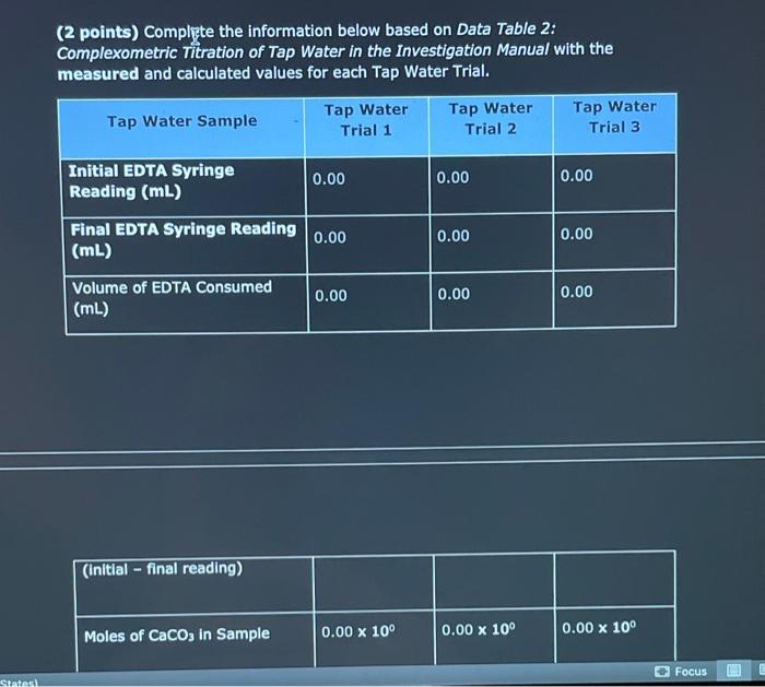 Determination of Water Hardness by Titration Lab