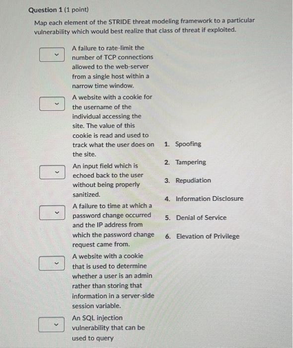 Solved Map Each Element Of The STRIDE Threat Modeling Chegg Com   Image