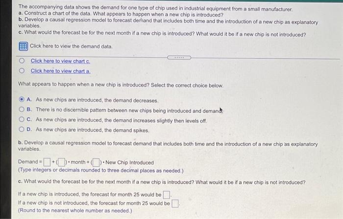 Solved The accompanying data shows the demand for one type | Chegg.com