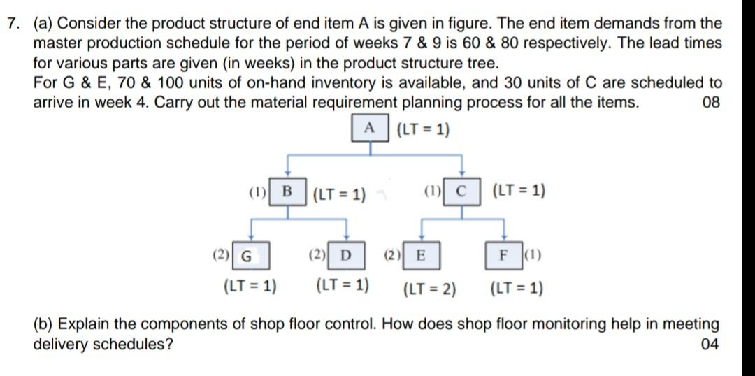 End Items Example 7. (a) Consider the product structure of end item A | Chegg.com