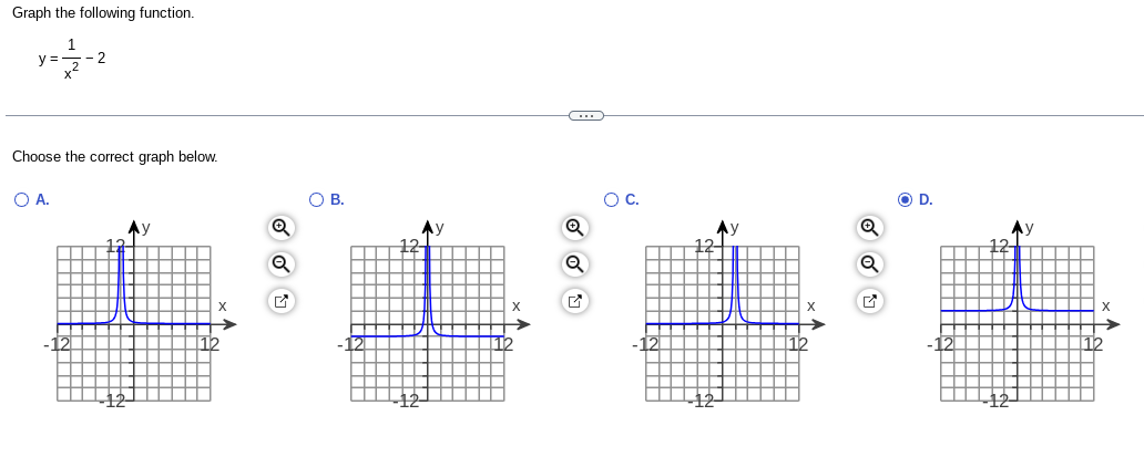 Solved Graph the following function.y=1x2-2Choose the | Chegg.com