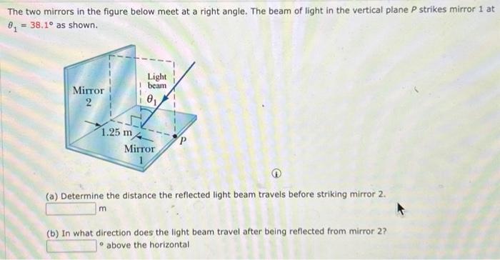 Solved The two mirrors in the figure below meet at a right | Chegg.com