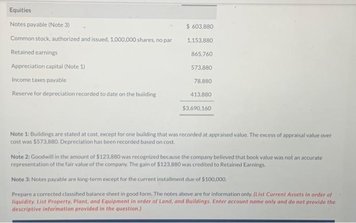 Solved Ivanhoe Corporation Balance Sheet December 31, 2025 | Chegg.com