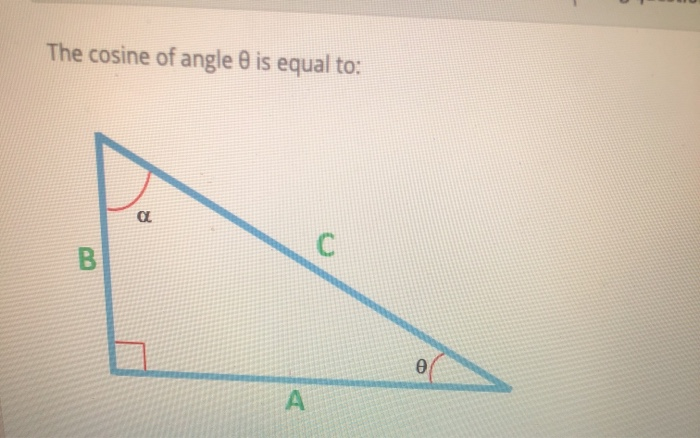 WHY IS COSINE 0 EQUAL TO 1 visual data 2