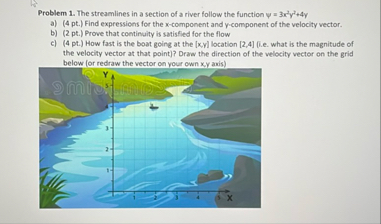 Solved Problem 1. ﻿The streamlines in a section of a river | Chegg.com