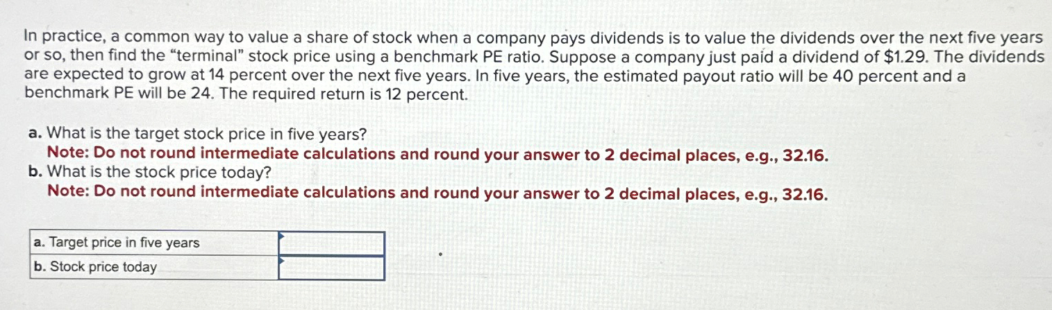 Solved In practice, a common way to value a share of stock | Chegg.com